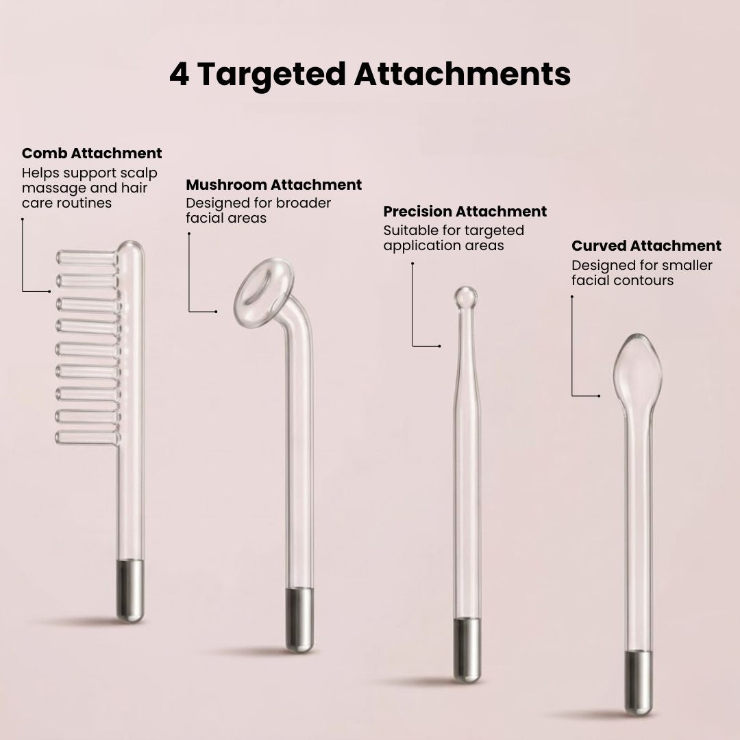 Lumera High Frequency Skin Therapy Wand