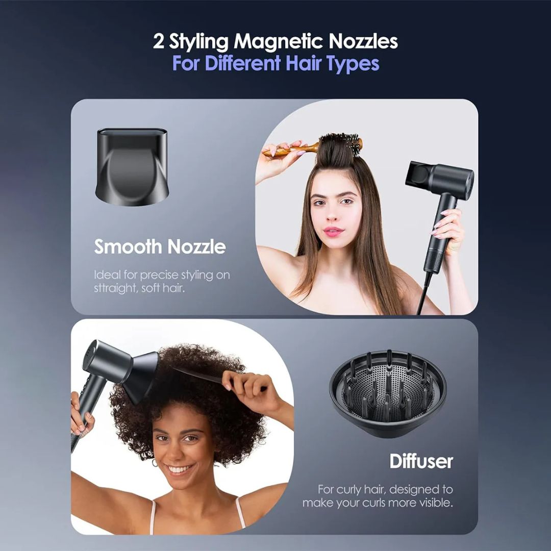 Lumera Ion Pro - High-Speed Ionic Hair Dryer