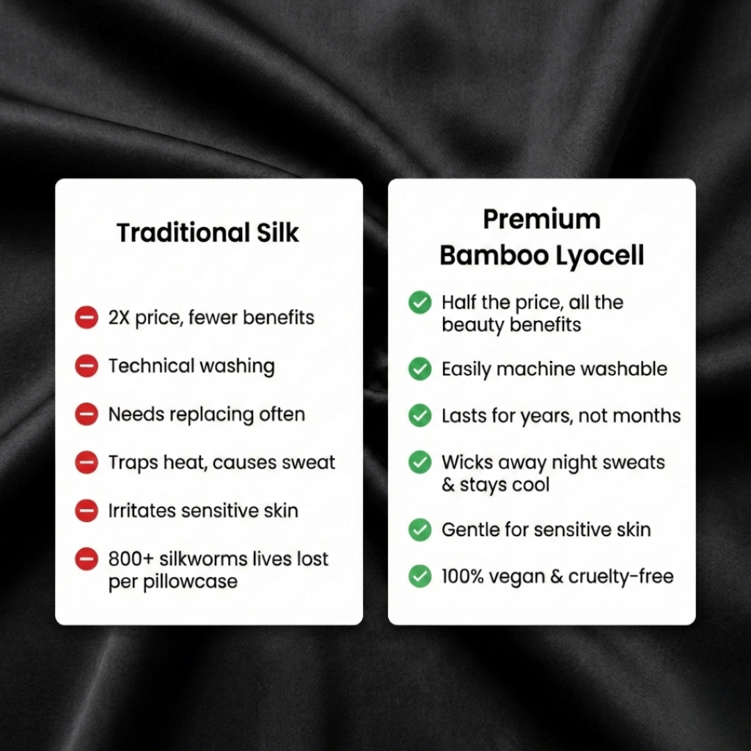 Bamboo Bed Sheets - 4pcs Set