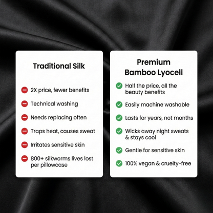 Bamboo Bed Sheets - 4pcs Set