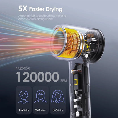 Lumera Ion Pro - High-Speed Ionic Hair Dryer