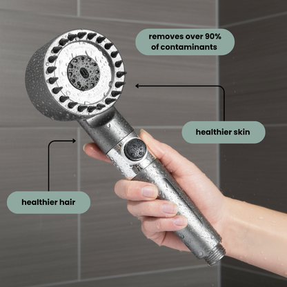 The Filtered Shower Head