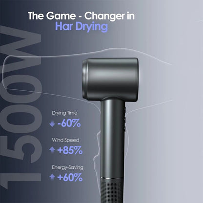 Lumera Ion Pro - High-Speed Ionic Hair Dryer