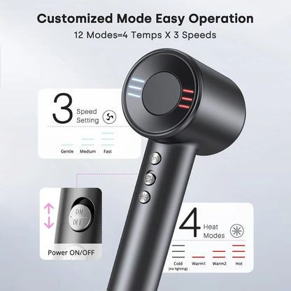 Lumera Ion Pro - High-Speed Ionic Hair Dryer