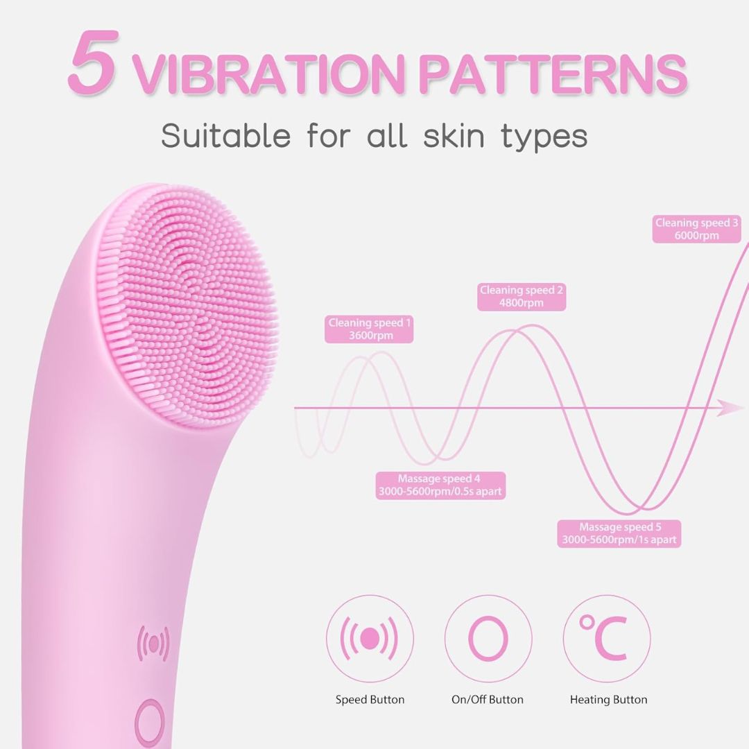 Lumera Facial Cleansing Device
