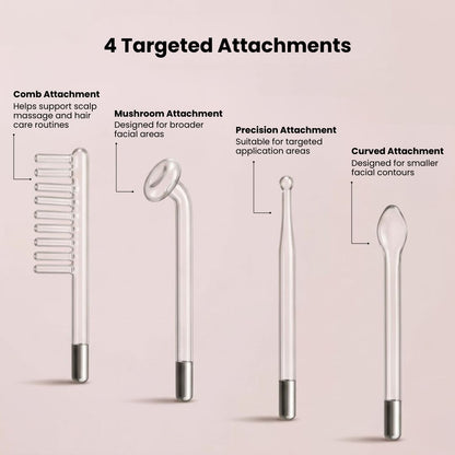 Lumera High Frequency Skin Therapy Wand