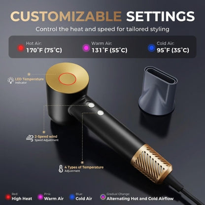 Lumera Infrared Ionic Hair Dryer
