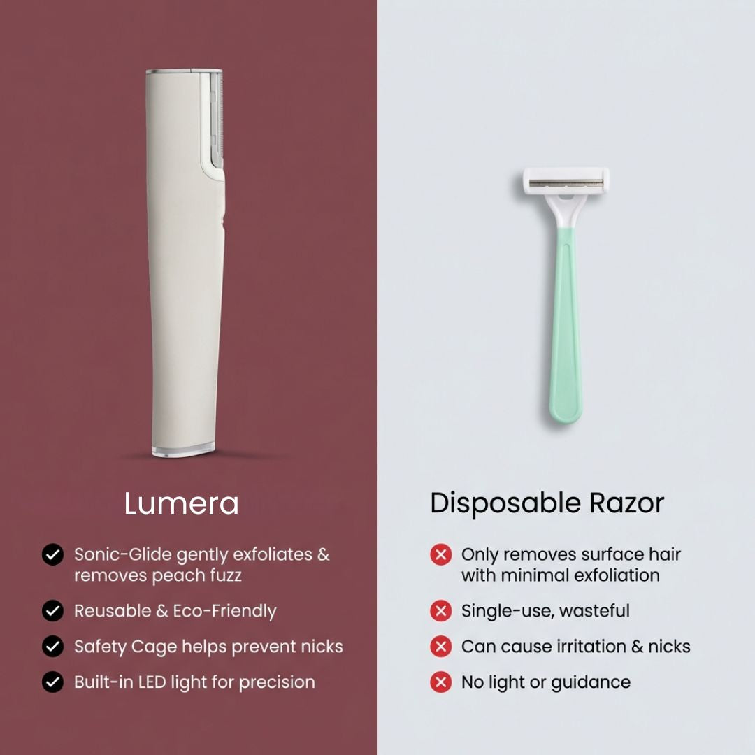 Lumera Sonic Dermaplaning Device