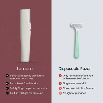 Lumera Sonic Dermaplaning Device