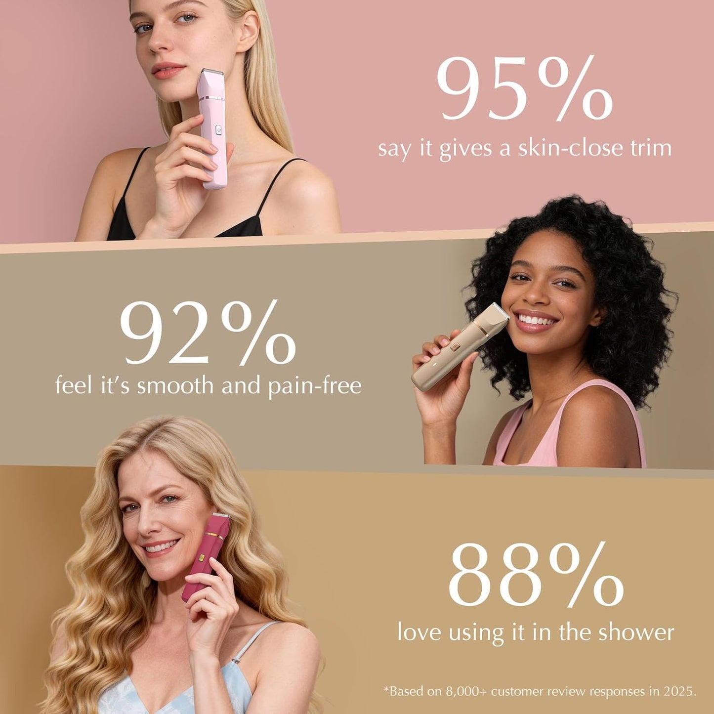 Lumera Bikini Trimmer