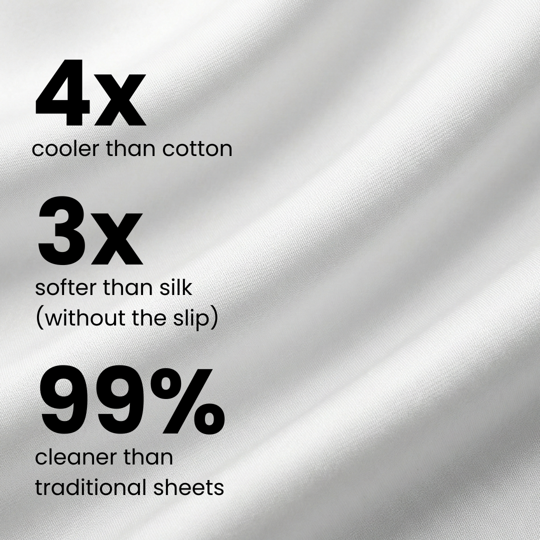 Bamboo Bed Sheets - 4pcs Set old