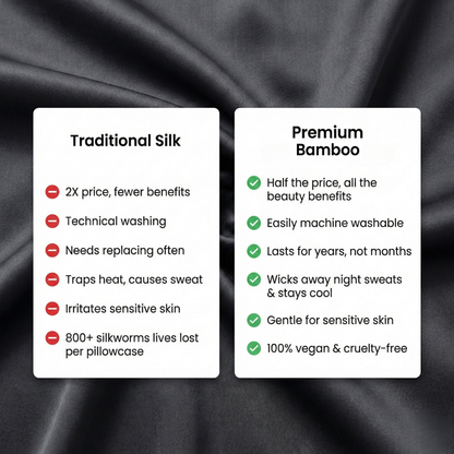 Bamboo Bed Sheets - 4pcs Set old